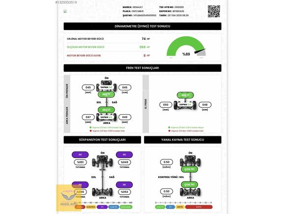 AKGÜL AUTO TEMİZ BAKIMLIDIR 4 YILLIK SAHİBİNDNDİR
