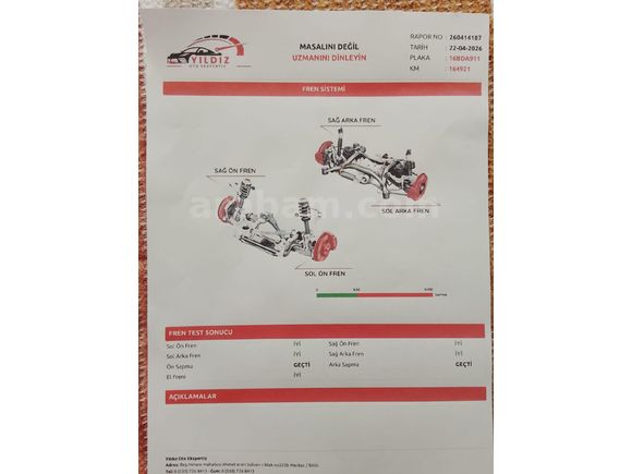 Sahibinden Ford Transit Connect K210 S 2006 Model