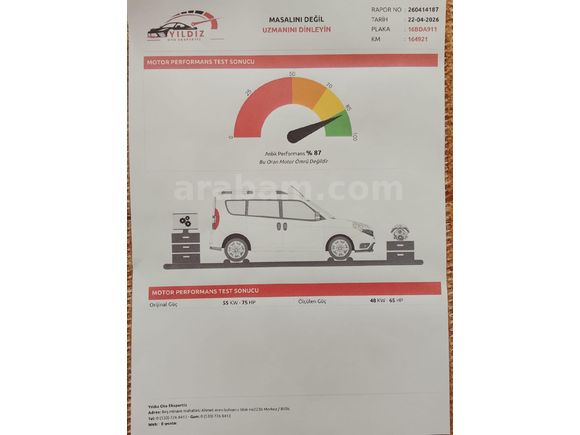 Sahibinden Ford Transit Connect K210 S 2006 Model