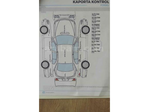 Sahibinden Renault Megane 1.5 dCi Dynamique 2004 Model 
