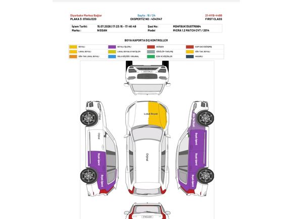 Sahibinden Nissan Micra 1.2 Match 2014 Model