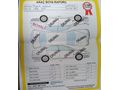 BAKIMLI FULL PAKET OTOMATİK