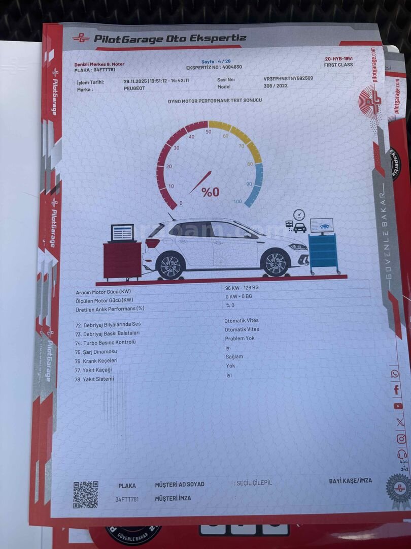 Sahibinden Peugeot 308 1.2 PureTech Allure 2022 Model Denizli 56.000 km Gri 4