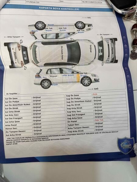 Sahibinden Hyundai i20 1.2 MPI Jump 2015 Model Şanlıurfa 335.000 km Beyaz