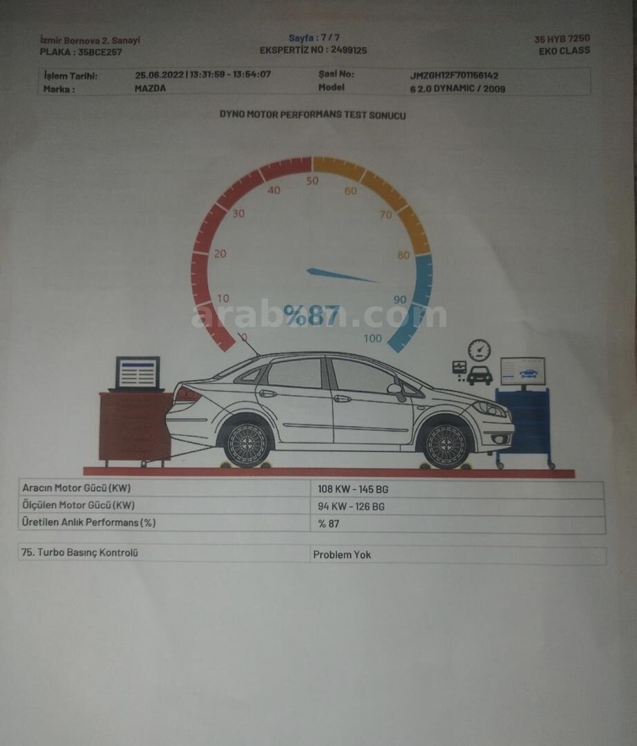 Sahibinden Mazda 6 2.0 Dynamic 2009 Model Erzincan 304.000 km Beyaz 6