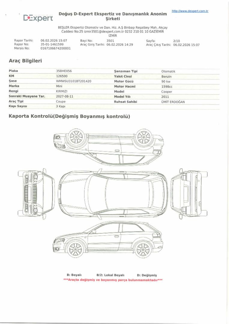 Sahibinden Mini Cooper 1.6 2011 Model İzmir 144.000 km Kırmızı 3