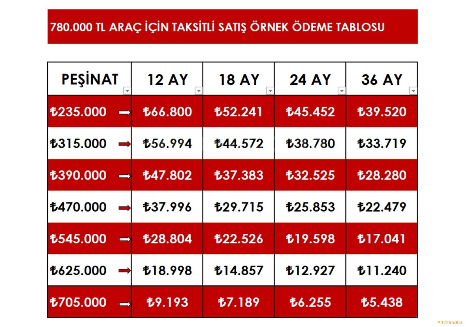 HATASIZ BOYASIZ CAPTİVA 2.0 D LT HİGH SPORT OTOMATİK 4x4 7 KİŞLK 2