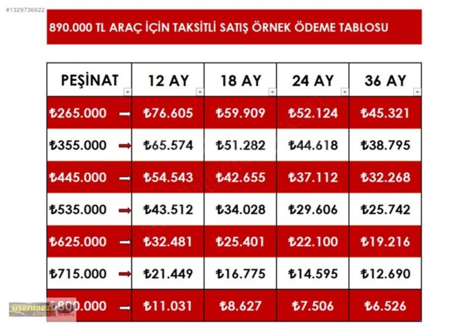 Galeriden Renault Captur 1.2 TCe Touch 2013 Model İzmir 160.000 km Siyah 2