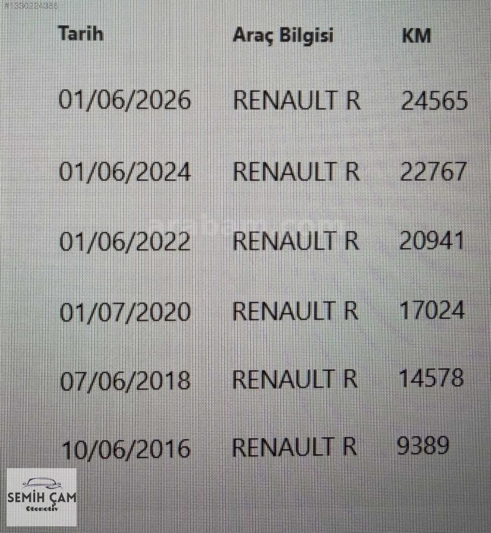 Galeriden Renault Captur 0.9 Icon 2013 Model İzmir 27.000 km Turuncu 7