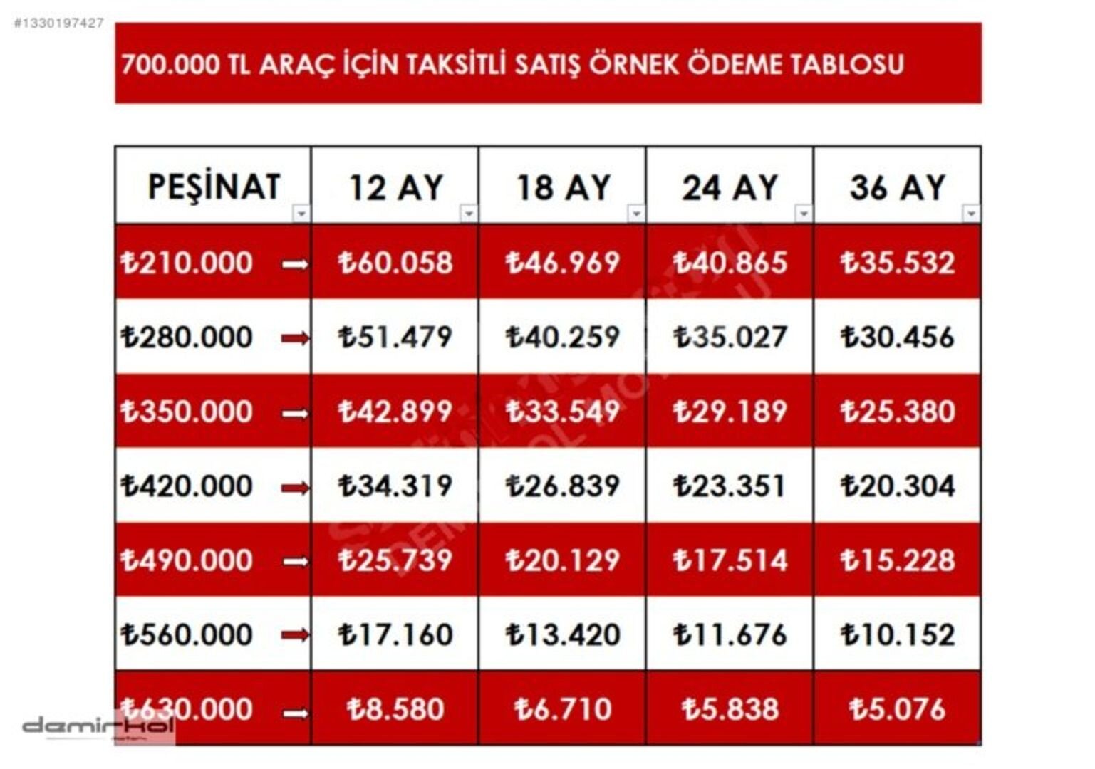 Galeriden Mazda 6 2.0 Dynamic 2009 Model Ankara 265.000 km Füme 2