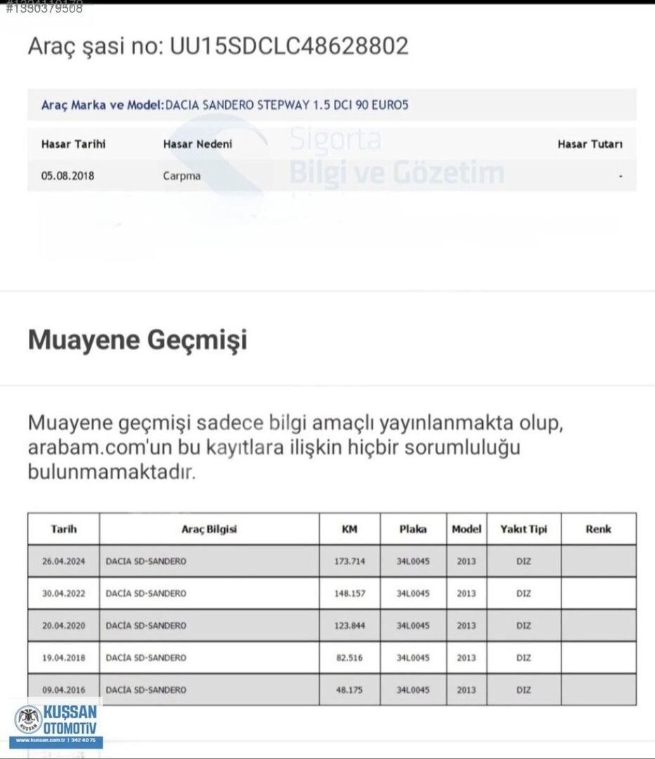 Galeriden Dacia Sandero 1.5 dCi Stepway 2013 Model Konya 195.000 km Kırmızı 6