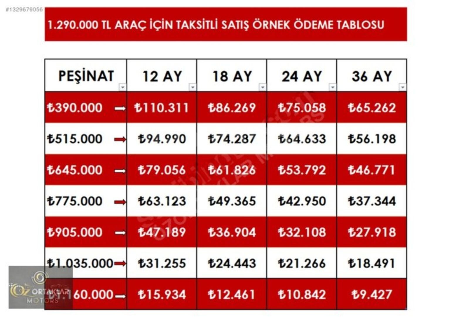 Galeriden Mercedes - Benz CLA 180 D AMG 2014 Model İstanbul 149.000 km Beyaz 2