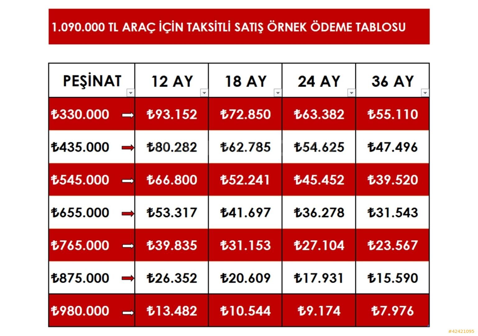 Galeriden Citroen C3 1.2 PureTech Shine 2020 Model Ankara 74.000 km Mavi 2