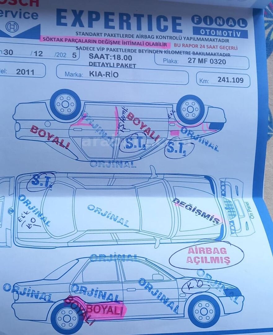 Sahibinden Kia Rio 1.5 CRDi Trend 2011 Model Kahramanmaraş 246.000 km Beyaz 1