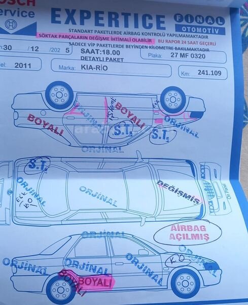 Sahibinden Kia Rio 1.5 CRDi Trend 2011 Model Kahramanmaraş 246.000 km Beyaz