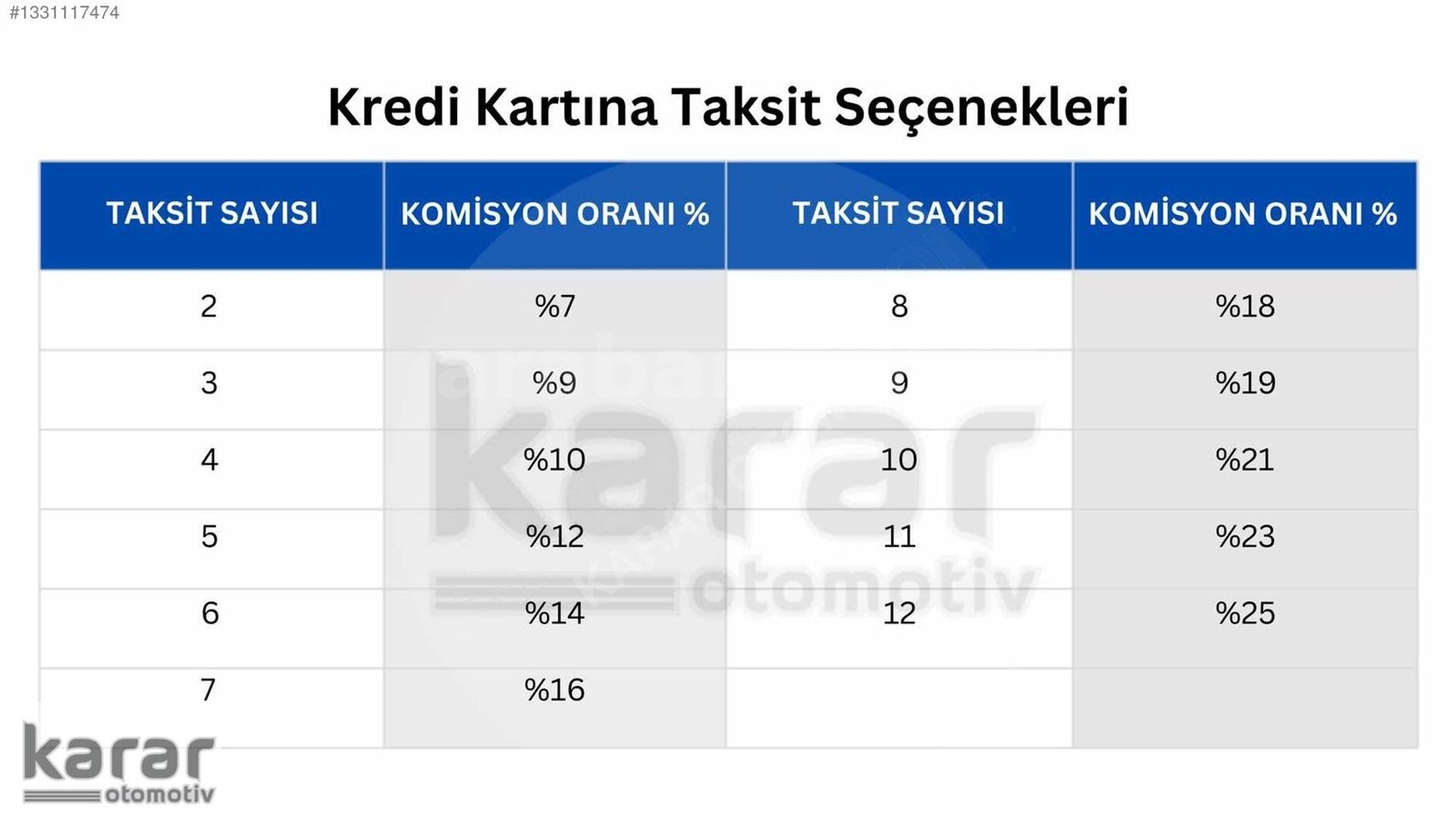 Galeriden Hyundai i10 1.2 MPI Elite 2022 Model Ankara 30.000 km Beyaz 2