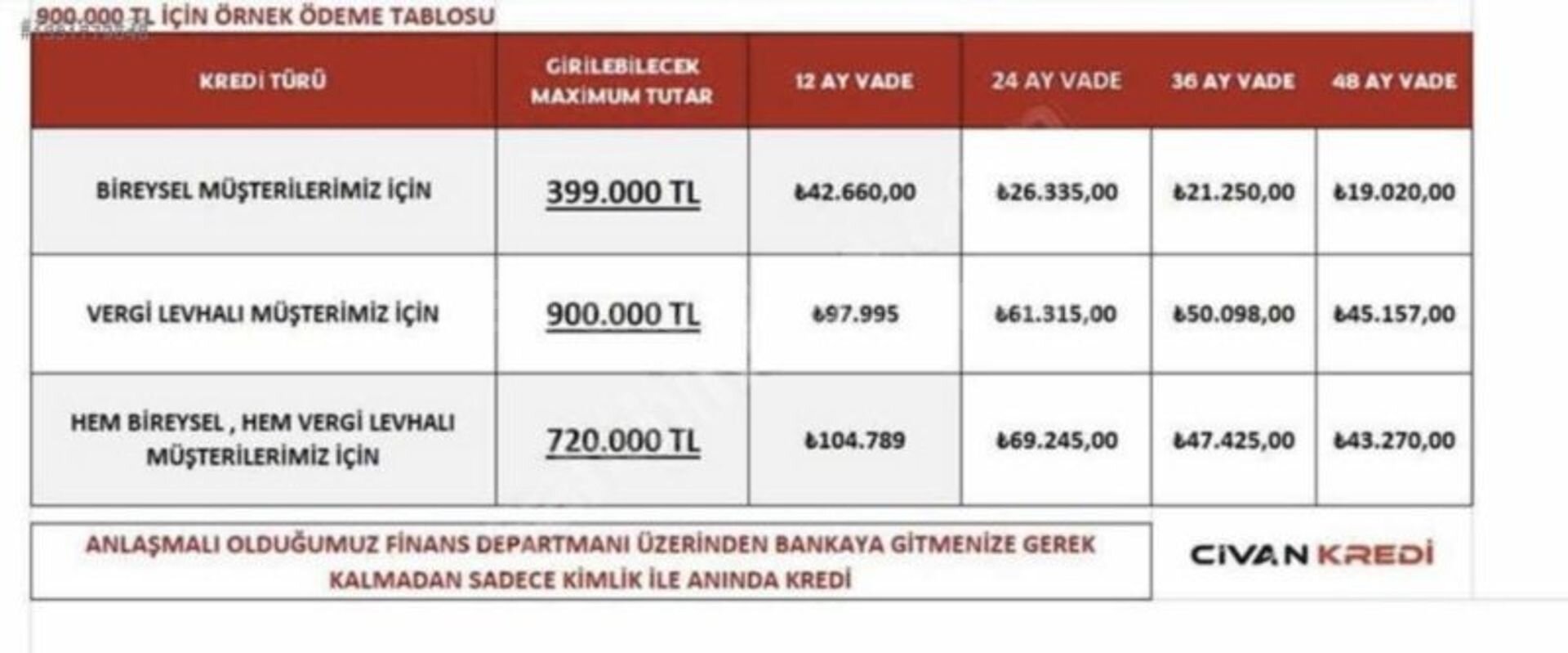 Galeriden Nissan Pulsar 1.2 Tekna 2017 Model Ankara 89.500 km Beyaz 2