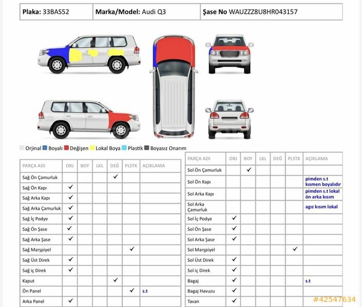 TNC MOTORS'DAN 2016 AUDİ Q3 CAM TAVANLI 2