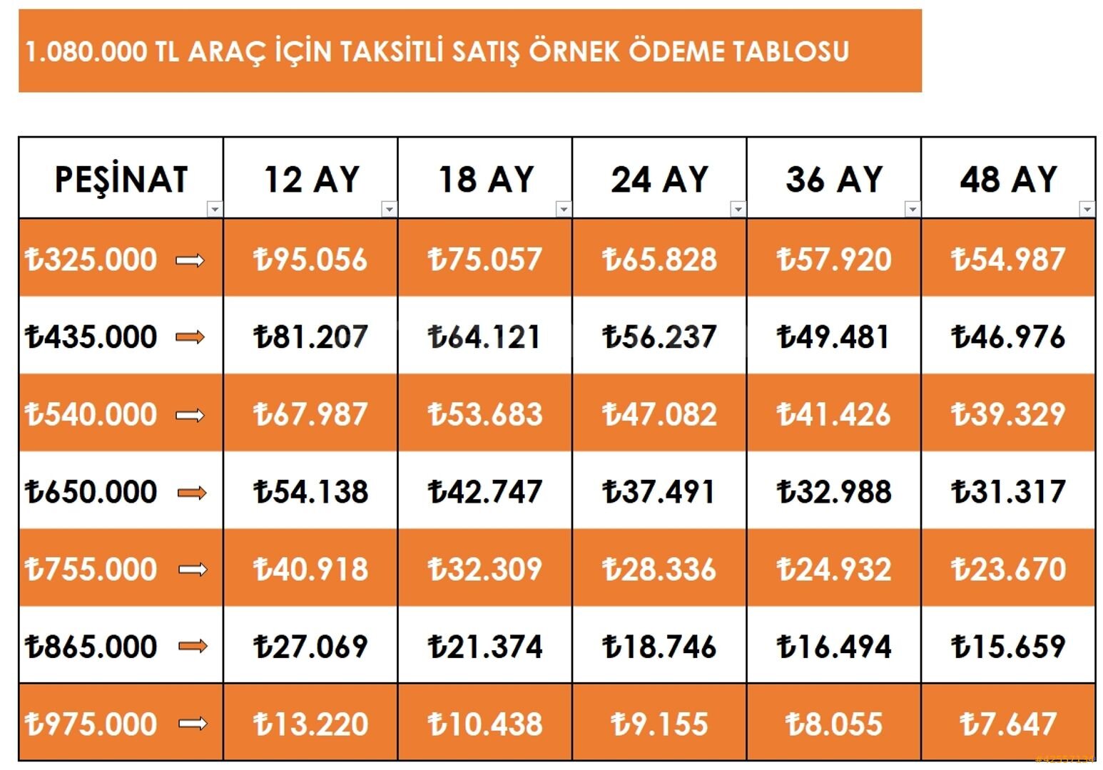 2024 C3 FELL BUSİNESS "47.000KM" BOYASIZ TRAMERSİZ 36 AY TKS 2