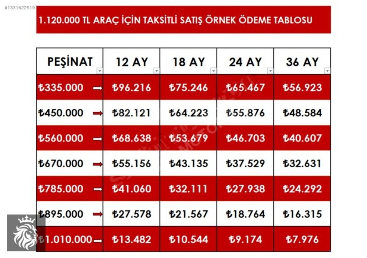 ASL MOTORS | 2009 MODEL JOHN COOPER WORKS 335 BİN PEŞİN 36 AY 1