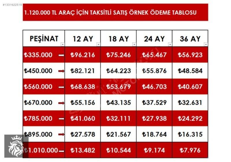 ASL MOTORS | 2009 MODEL JOHN COOPER WORKS 335 BİN PEŞİN 36 AY 1