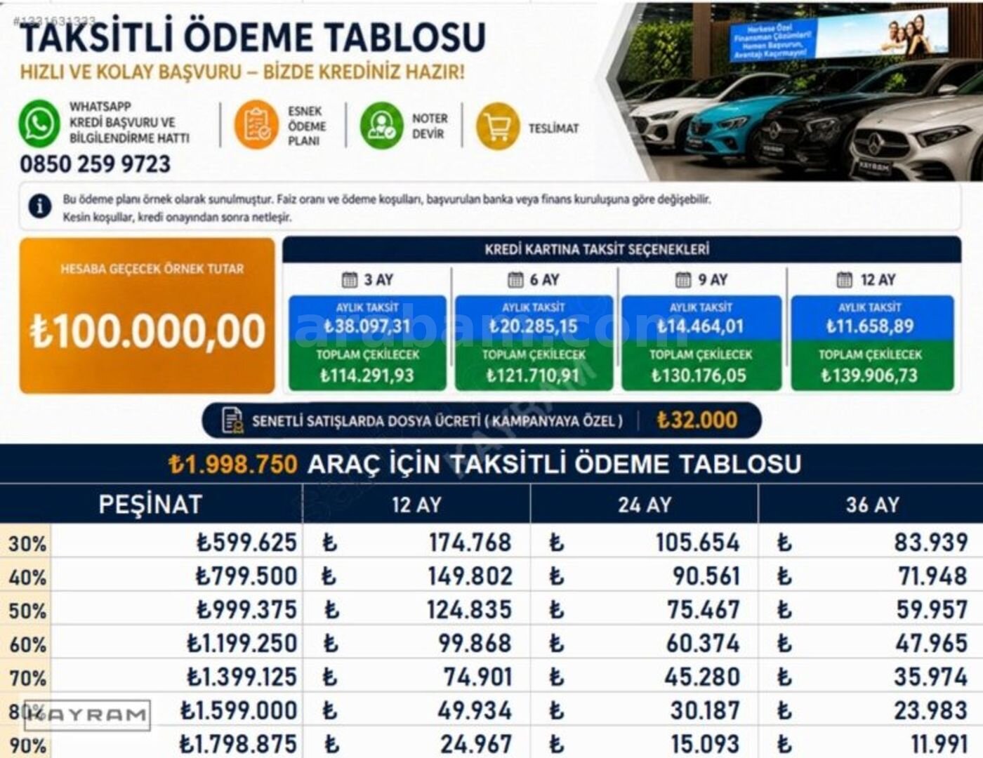 Galeriden Cupra Leon 1.5 eTSI Standart 2023 Model İstanbul 54.000 km Gri 2