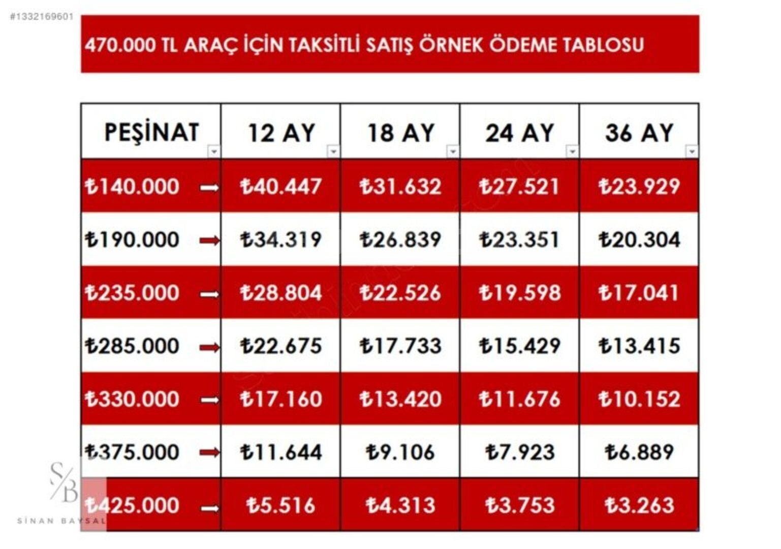 'BAYSAL MOTORS' 2006 MODEL GETZ DEĞİŞENSİZ 2