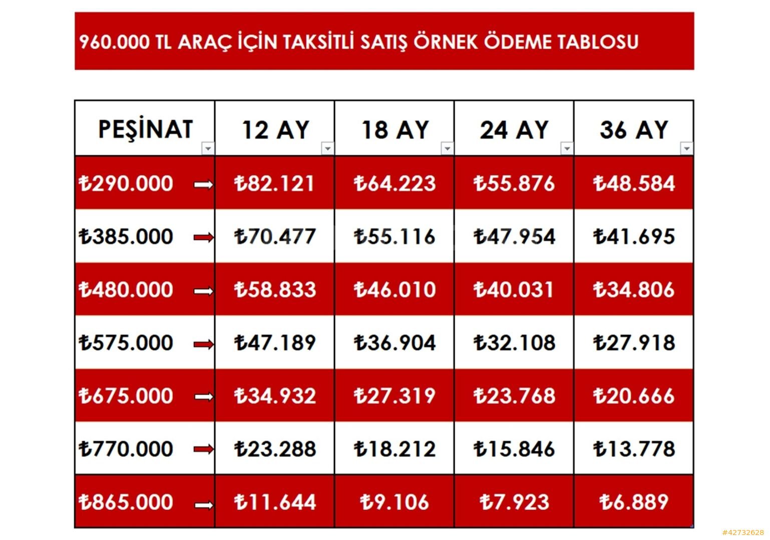 TUNÇ MOTORS / SUZUKI SWİFT / TAM OTOMATİK / HATASIZ / DÜŞÜK KM 2