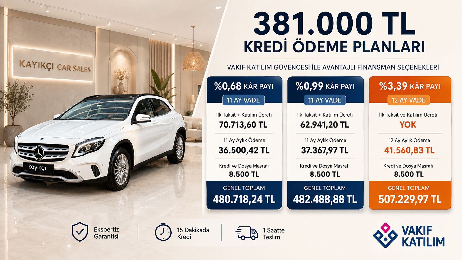 2017 MERCEDES BENZ GLA 200 URBAN 1.6 BENZİN OTOMATİK 85.000 KM BAKIMLI %0.68 KREDİ 3