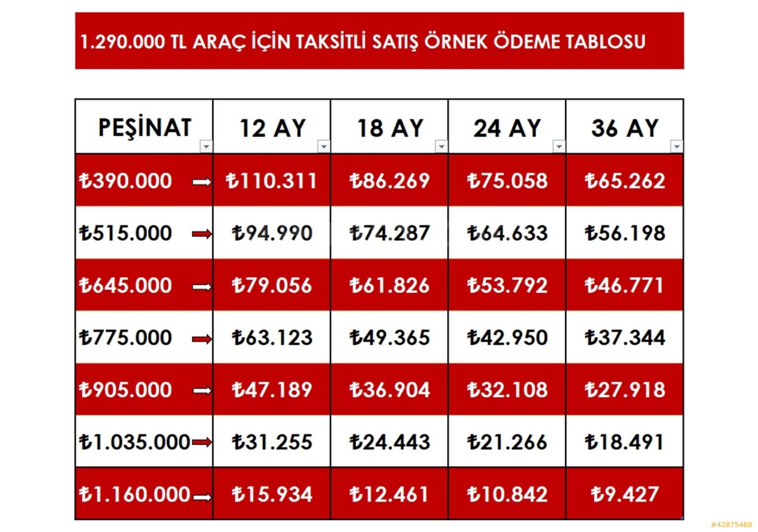 ANKAŞMAN'DAN HATASIZ BOYASIZ SPORTAGE CAMTAVAN/4KLTKISTM/OTMPARK 2