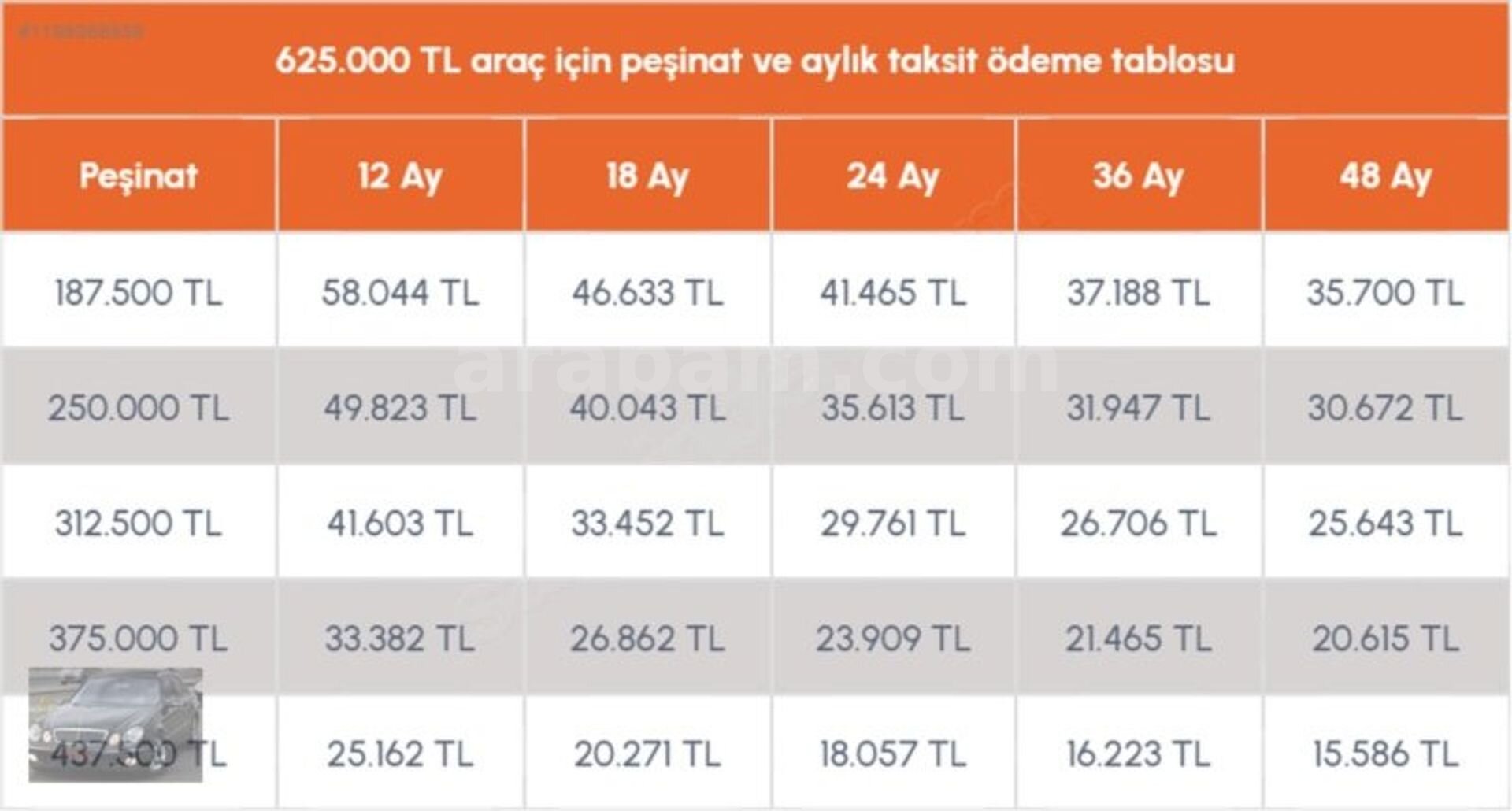 TÜRKMEN GÜNEŞ DEN 2017 MODEL 1.3 EGEA EASY MASRAFSIZ TKS OLUR 2