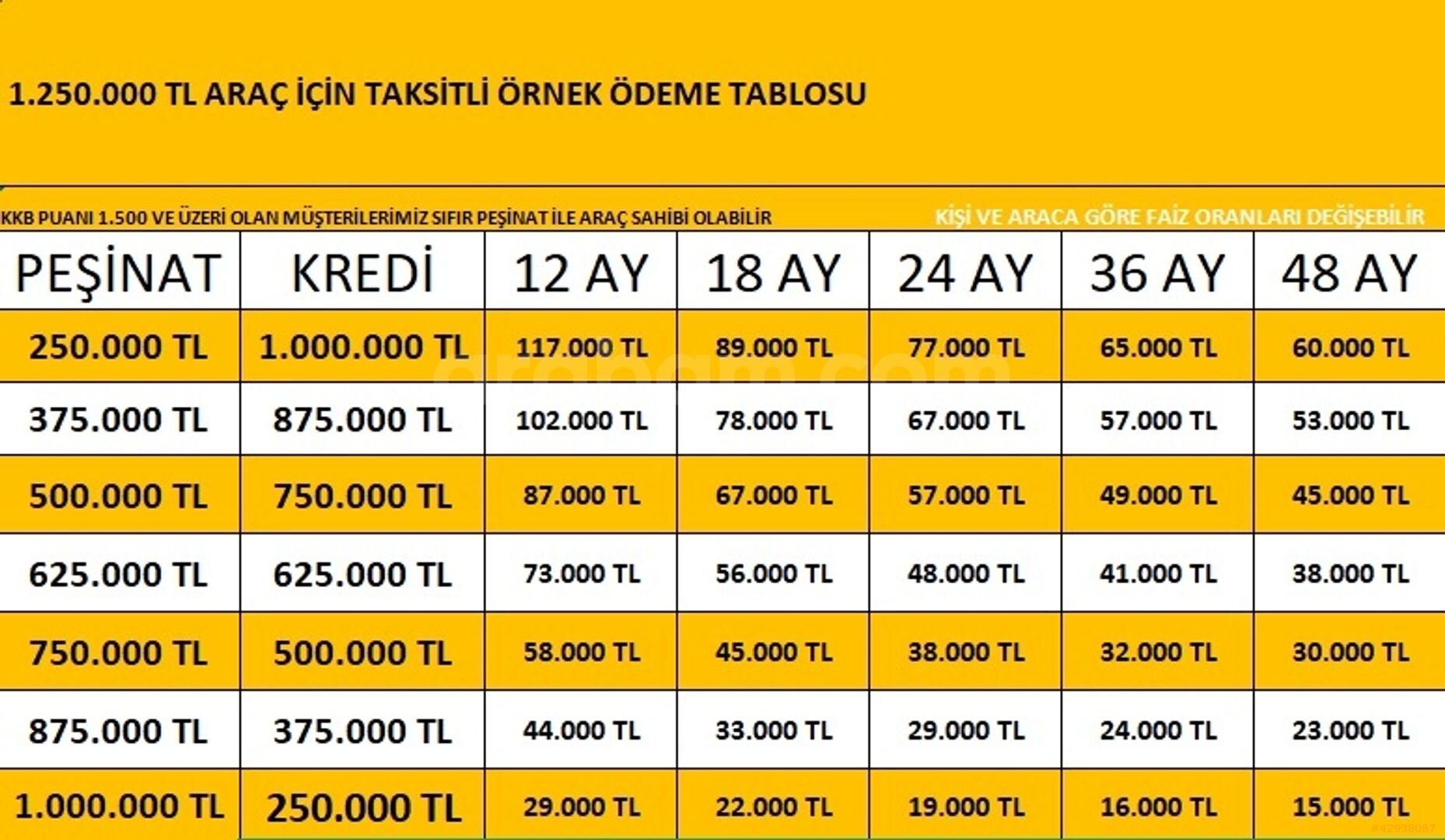Galeriden Opel Corsa 1.2 T Edition 2024 Model İstanbul 44.000 km Füme 2