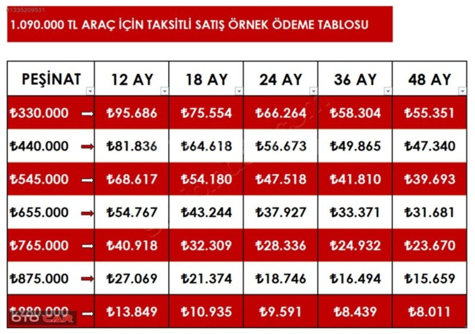 CAM TAVANLI OTOMATİK İX35(700 BİN 36 AAY KREDİ İMKANI) 3