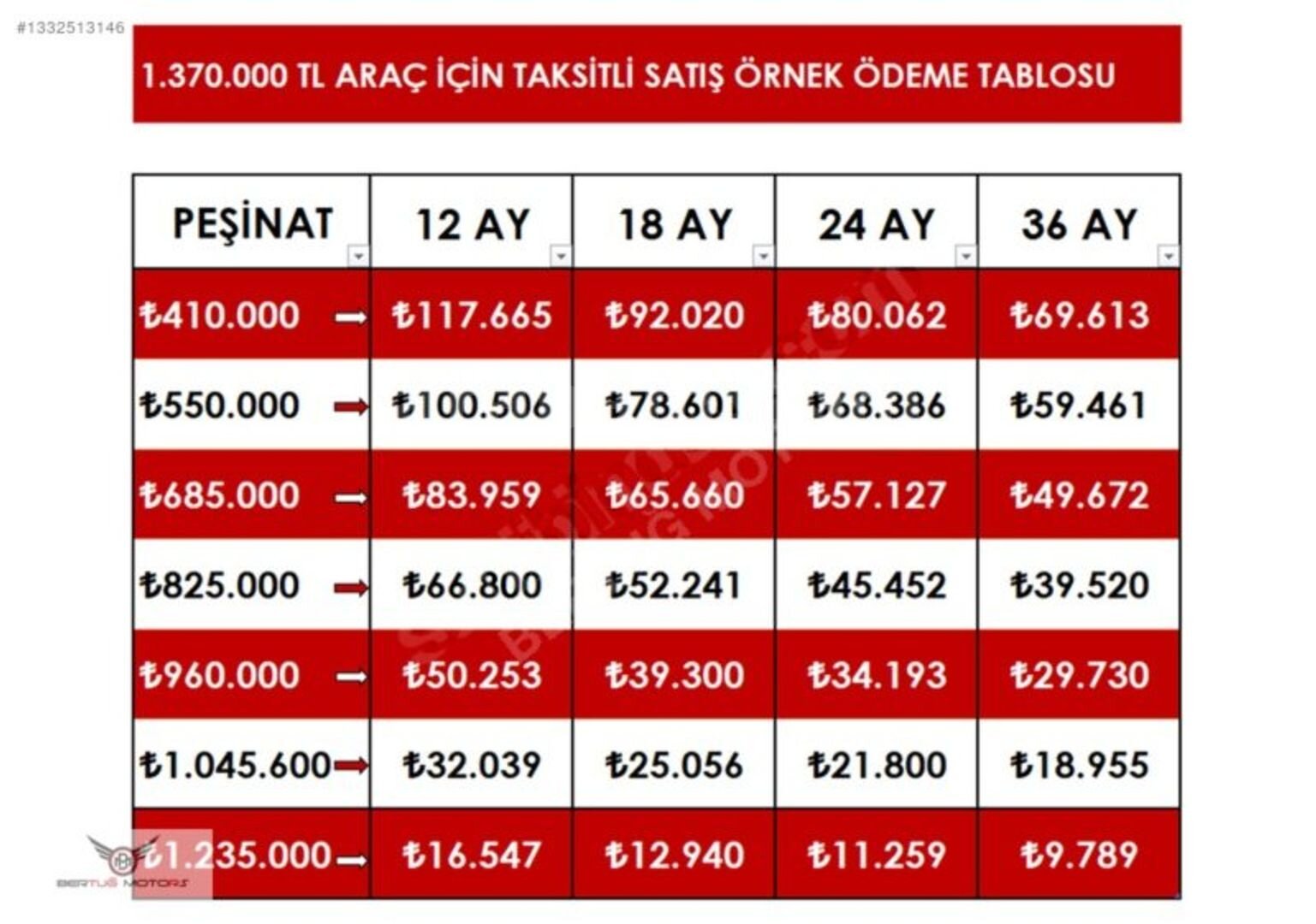 BERTUĞ MOTORS 'DAN TOYOTA C-HR HYBRİD 410 BİN PEŞİ*FUZUL -EMİNEV 2