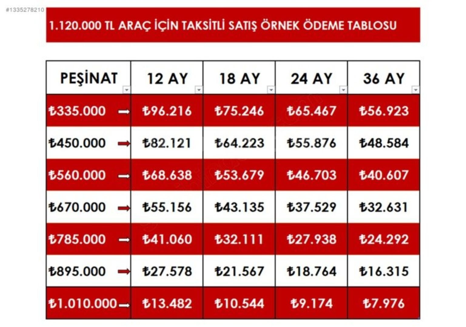Galeriden Seat Leon 1.6 TDI Xcellence 2018 Model İstanbul 230.000 km Mavi 2