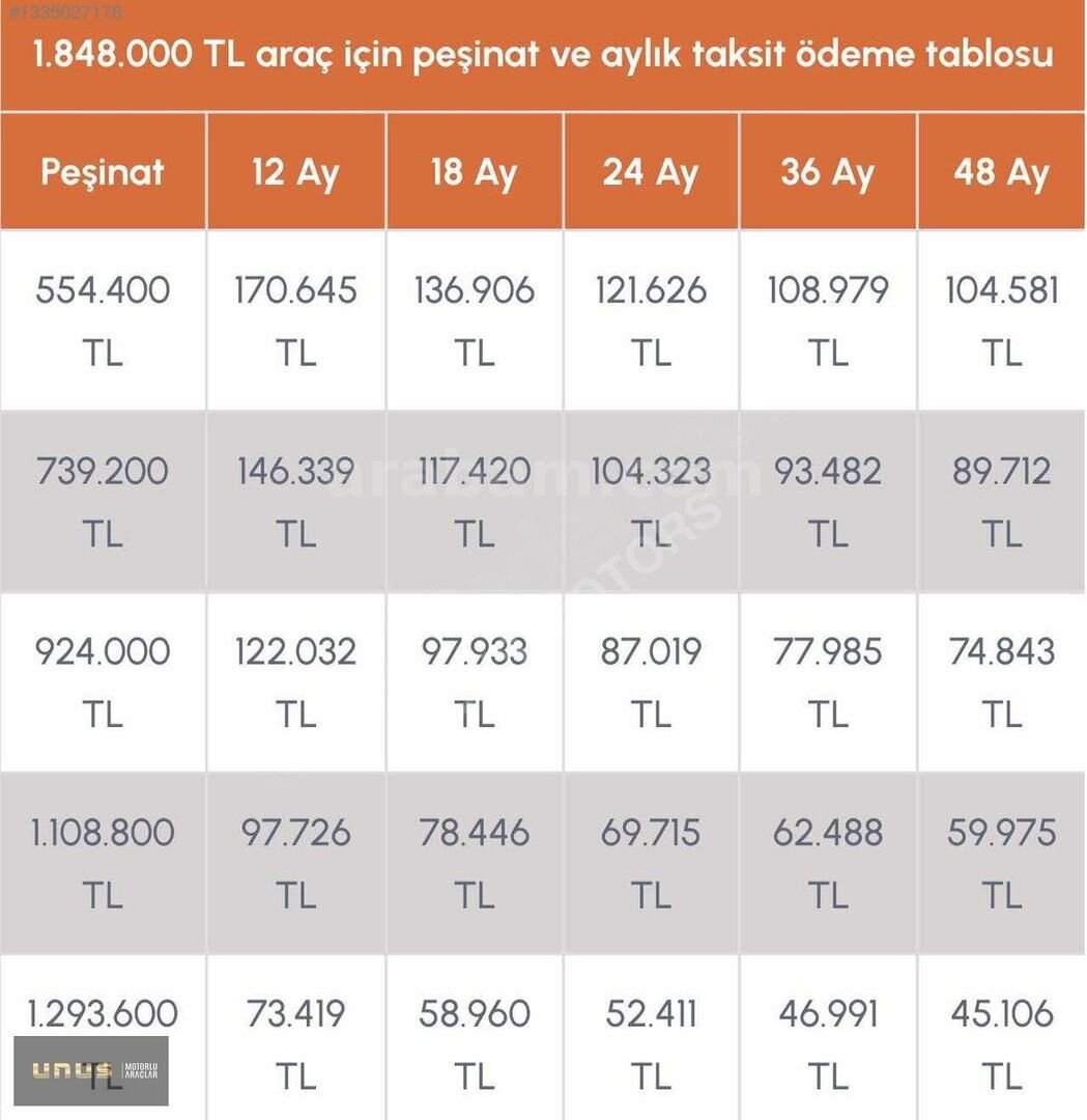 Galeriden TOGG T10F V1 Standart Menzil 2026 Model Ankara 24.900 km Siyah 4