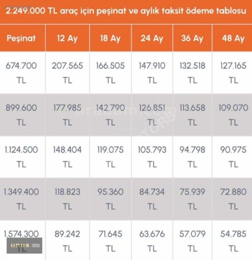 UNUS|FAİZSZ 12AY-BOYASIZ 25' V2 UZUN CAMTVN/KIŞ PAKETİ -6.001KM 4