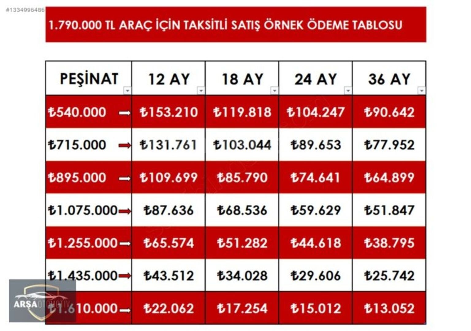 ARŞA OTOMOTİV DEN 2024-MG-LUXURY 15 BİN KM SERVİS BAKIMLI MG 2