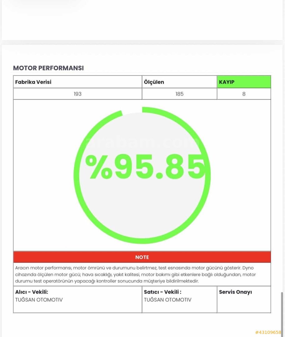 TAKAS VADE OLUR- 2023 HONDA CRV OTOMOTİK 4