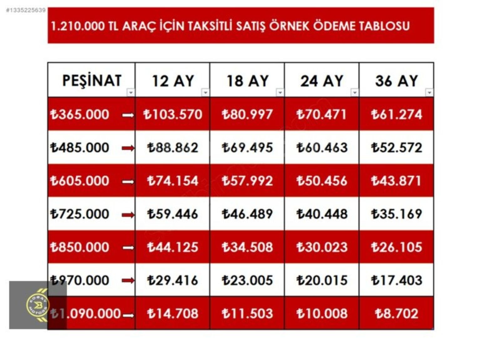 Galeriden Skoda Scala 1.6 TDI Premium 2020 Model Ankara 175.000 km Mavi 2