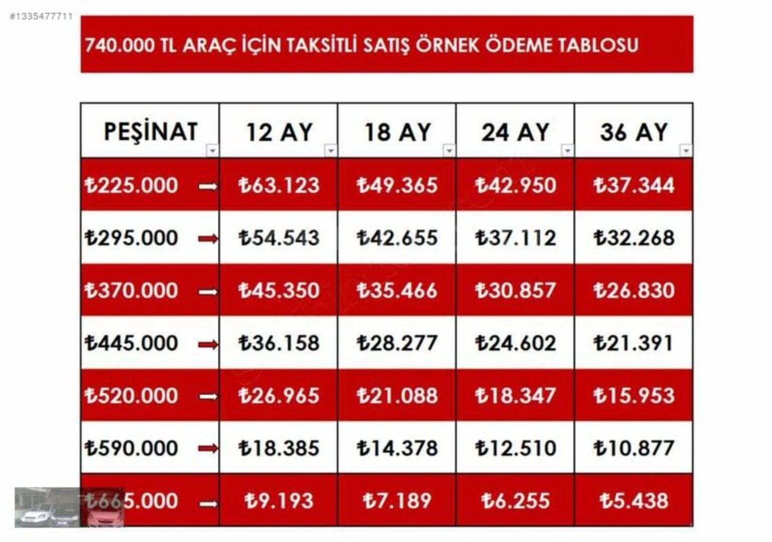 2013 DEĞİŞENSİZ 508 EMSALSİZ TEMİZLİKTE 1.6e-HDİ EN DOLUSU 2
