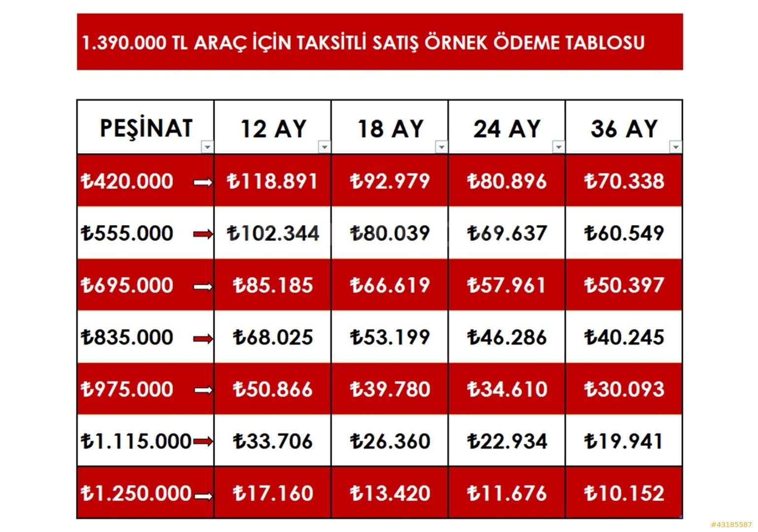 ÖZORTAKLAR'DAN 2018 SKODA KODİAQ OTOMATİK BAKIMLI MASRAFSIZ 2
