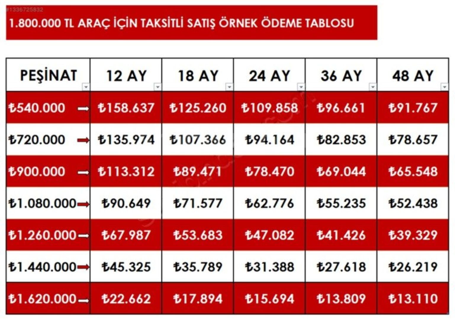 NOPA/BOYASIZ DEĞİŞENSİZ KİA CEED GARANTİ DEVAM 4