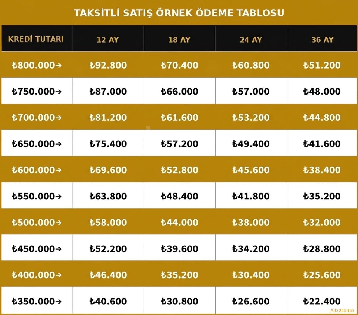 2016 MİNİ COOPER 1.5D CHİLİ HATASIZ BOYASIZ SUNROOFLU 128.000 KM 2
