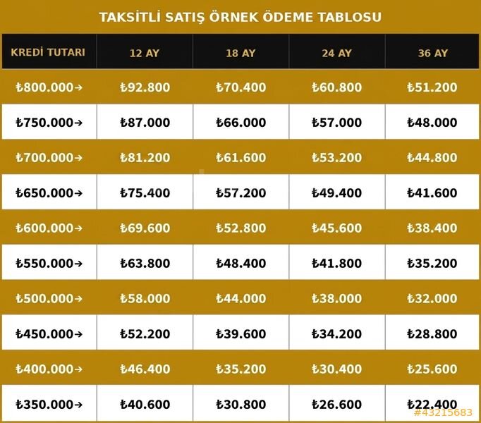 2023 ALFA ROMEO TONALE 1.6D Tİ DEĞİŞENSİZ 78.000 KM 2