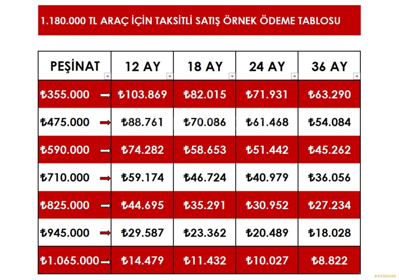 Galeriden Toyota Corolla 1.5 Dream 2021 Model Denizli 220.000 km Füme 2