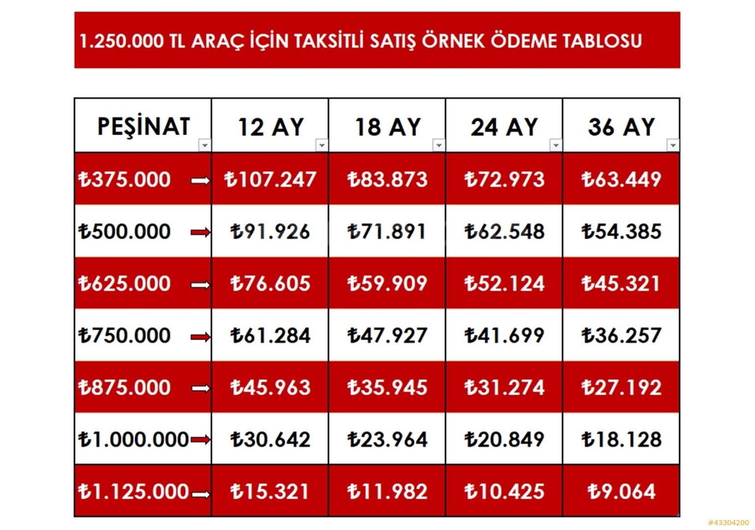 Galeriden BMW 3 Serisi 320d Comfort 2011 Model Denizli 213.000 km Beyaz 2
