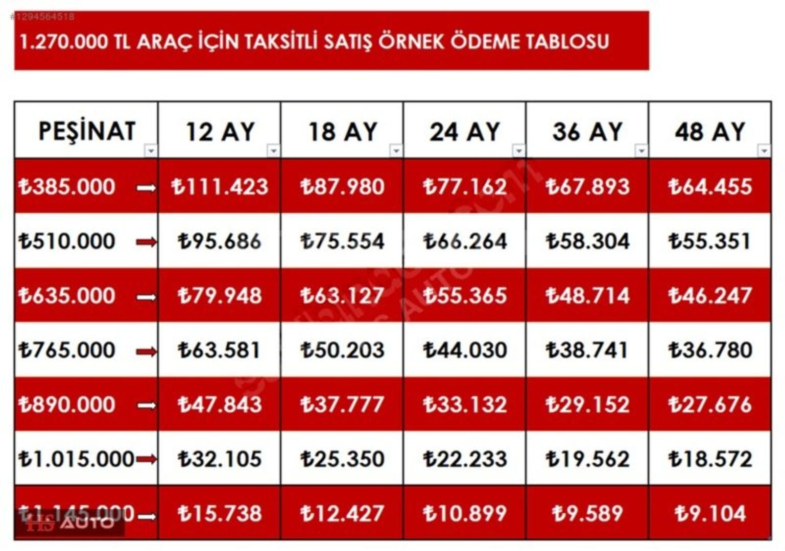 HATASIZ BOYASIZ JEEP RENEGADE 1.6 MULTİJET 0.99 ORAN İLE KREDİ 2