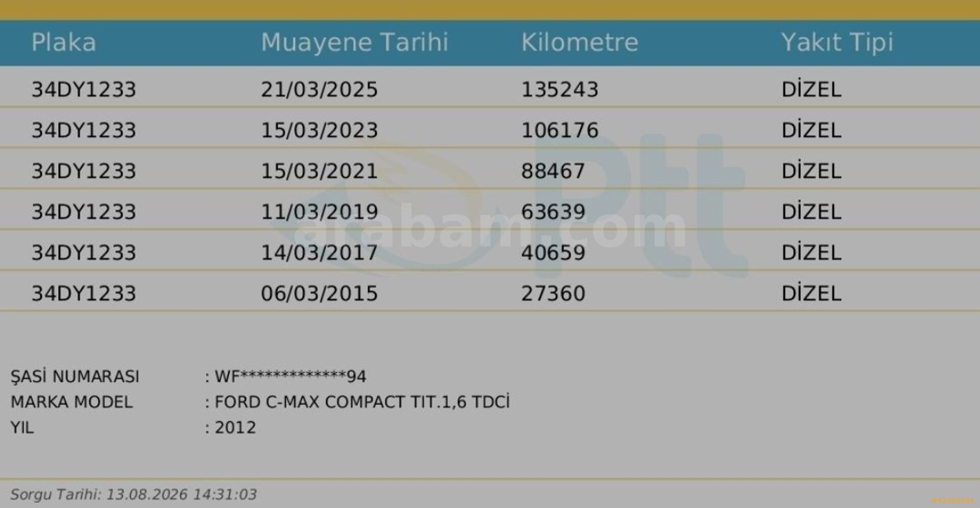 Galeriden Ford C-Max 1.6 TDCi Titanium 2012 Model Bursa 153.500 km Beyaz 6
