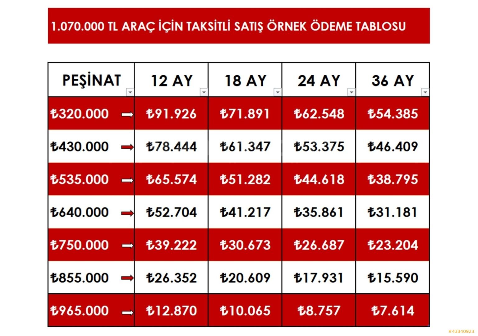 KÖSE OTOMOTİVDEN 2022 1.3TCE 150 HP OTOMATİK DACİA DUSTER 2